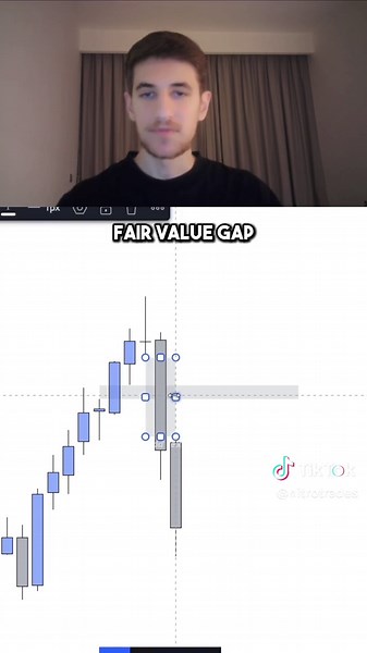 Perfect Trades Using Balanced Price Range 🚀 #trading #stocks #crypto #forex #stockmarket