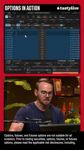 Stop Trading the Wrong Cycle