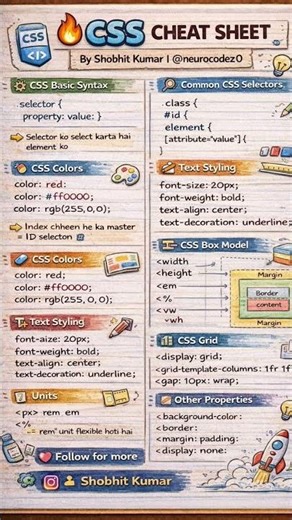 Ye CSS Cheat Sheet save karo 🔥Colors 🎨 #css #webdevelopment #shorts #learncss #neurocodez0