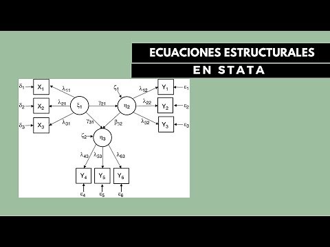 STRUCTURAL EQUATIONS WITH STATA