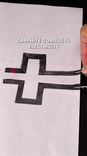 Graphite Conducts Electricity: A Quick Science Experiment