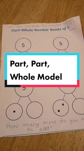 Supporting Math Learning at Home with Part-Whole Model Worksheets
