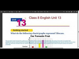 Class 8 English unit 13/Grade 8 English unit 13/Grade 8 English chapter 13/English 8 guide
