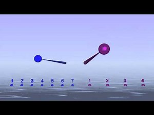 Beat preserving Polymeter 4/4:7/8 (Beat the same, measures different)