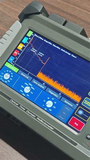 OTDR F7 ACTIVE FIBER TESTING