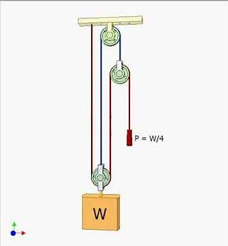 Cable drive 19