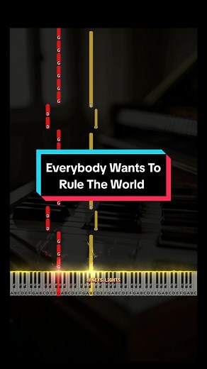 Everybody Wants To Rule The World Piano Tutorial | Tears For Fears