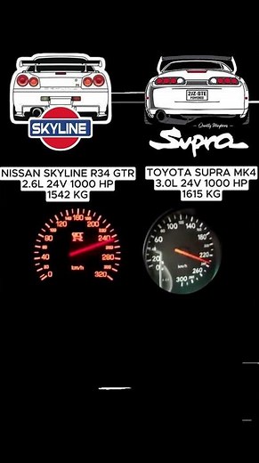 Drag Race Nissan Skyline R34 GTR VS Toyota Supra MK4