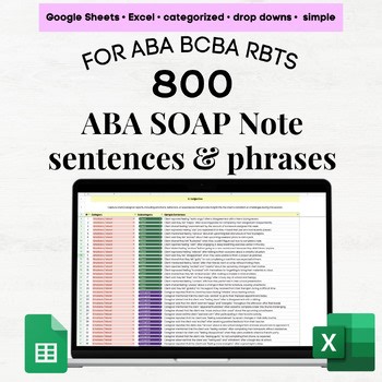 ABA SOAP Note Examples Spreadsheet - Excel & Google Sheets for BCBAs & ABAs
