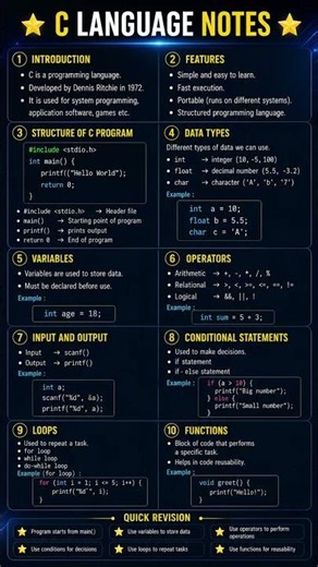 Learn C Programming in just 60 seconds!#virelshorts #fyp #trendingshorts #foryou #coding #explore