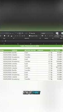 Cara pakai SUMIFS #excel #tutorial #office #fyp