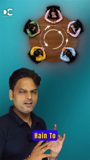 Circular Permutation | Tricks, Concepts & Questions Explained in One Video!