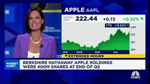 Whale watching in the markets: Firms release Q2 13F filings