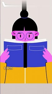 21 Lessons for the 21st Century Summary | Harari's Insights! #yuvalharari #booksummary #shorts #css