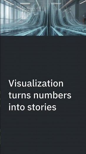 Day-93: What is Data Visualization? | Data Analyst Training @ DURGASOFT