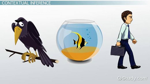 Instructional Strategies for Teaching Problem Solving