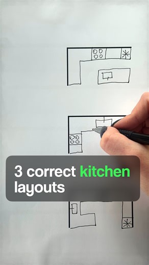 464K views · 1.2K reactions | Planner 5D on Reels | Facebook