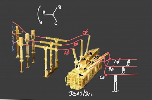 Easily correct phase shift on a delta-to-wye transformer for paralleling | PEguru