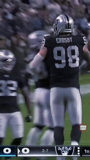 Maxx Crosby Strip-Sack on Dak — Pure Chaos 🔥 Maxx Crosby came off the edge like a missile, blew up the pocket, and sent Dak Prescott into survival mode. One stutter, one hesitation — Crosby was already there, ripping the ball out and flipping the momentum instantly. The Cowboys never saw it coming. The Raiders? They live off this type of violence. 💥 Urban Chart breaks it down — sports, culture, and the moments you feel in your chest. #NFL #MaxxCrosby #DakPrescott #Cowboys #Raiders #NFLHighligh