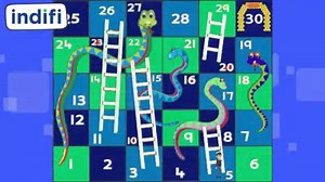 5.8K views · 30 reactions | Tired of snakes that delay business loans? Try some ladders. Switch to Digital lending with Indifi! www.indifi.com #Indifi #DigitalLoan #BusinessLoan #FinancialSolutions #triviaGame | Indifi | Facebook