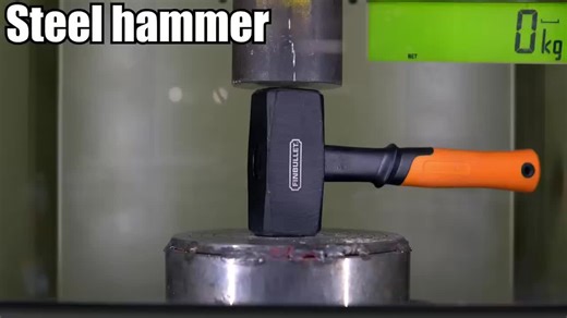 Understanding Hydraulic Press: The Power of Pascal's Law