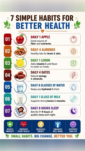7 Simple Daily Habits for Better Health