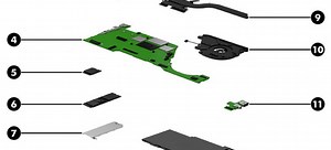 HP has Subscription Laptops Now