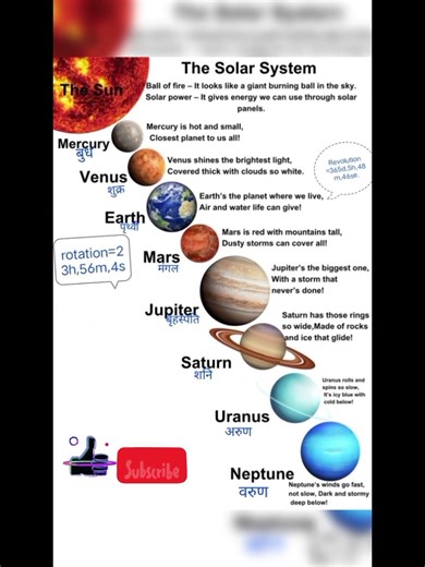 #our planets #solar system #gkquestions