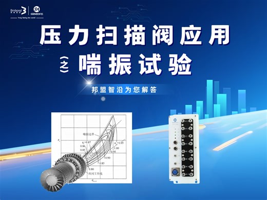Gensors 压力扫描阀应用之航空压气机喘振试验多通道同步采集，毫秒级快速响应 精准感知每一次喘振先兆，为试验数据加码