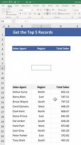 108K views · 1K reactions | How to Get the Top 5 Records in Excel . . . . . . . #excel #microsoft #microsoftexcel #office #word #o #powerpoint #business #cursodeexcel #data #msexcel #curso #cursoexcel #powerbi #exceltips #motivation #datascience #microsoftoffice #n #aprenderexcel #planilhas #dicasexcel #windows #dashboard #cursos #ado #exceltraining #like #excelbasico #dataanalytics | Data Driven Insights | Facebook