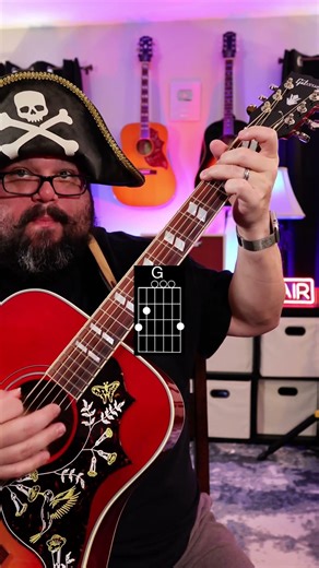 Ring of Fire Easy Guitar Tutorial!