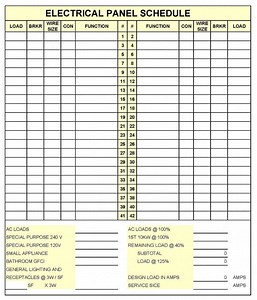 Patch Panel Spreadsheet Template
