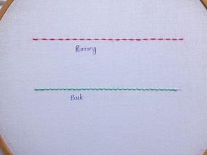 How to Sew with Hand- A Complete Guide - Sew Crafty Me