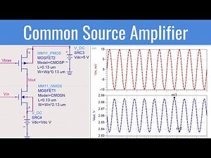 COMMON SOURCE AMPLIFIER SIMULATION IN ADS.
