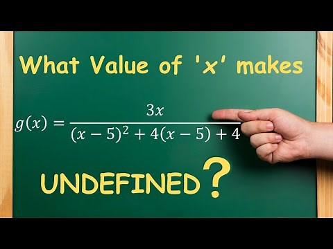 How to Find Undefined Values in a Mathematical Function