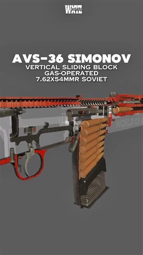 AVS-36 Simonov Gas-Operated Internal Animation #Shorts