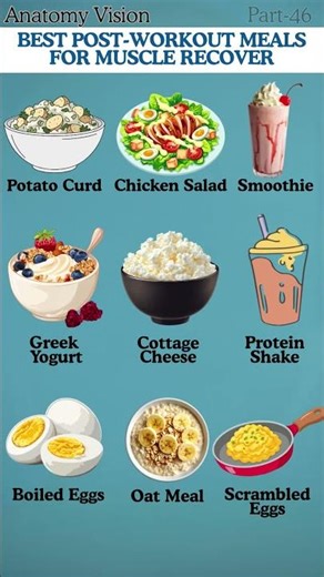 Post Workout Superfoods That Build Muscle Fast Eat These Daily