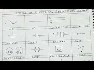 iTi Electrician Symbols 2021|| Trade Electrician Symbol|| Symbols All Trade Theory || Theory Symbols