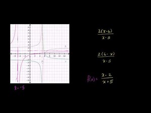 Matching rational functions with their graphs