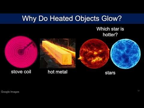 Physical Chemistry III: Fundamentals of Spectroscopy (Part 2)