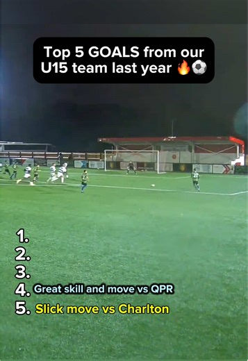 Exciting Highlights from AFC Wimbledon Academy