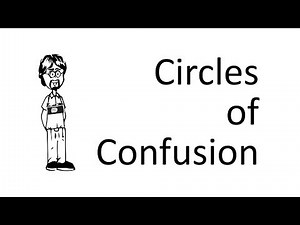 What are Circles of Confusion? (Hint: not Bokeh)