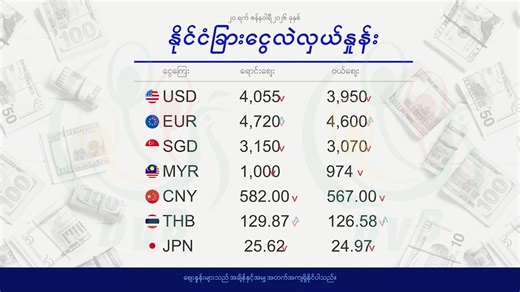 87K views · 3.8K reactions | DVB TV News on Reels | Facebook