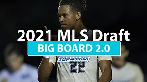 Final 2021 MLS Draft Board | College Soccer