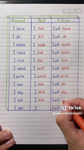 Aprenda sobre o passado, presente e futuro em inglês