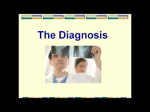 Billing and Coding for Massage Therapy