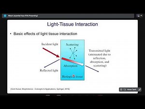 Optical Coherence Tomography Explained: Biomedical Imaging Applications