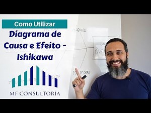 Diagrama de Ishikawa