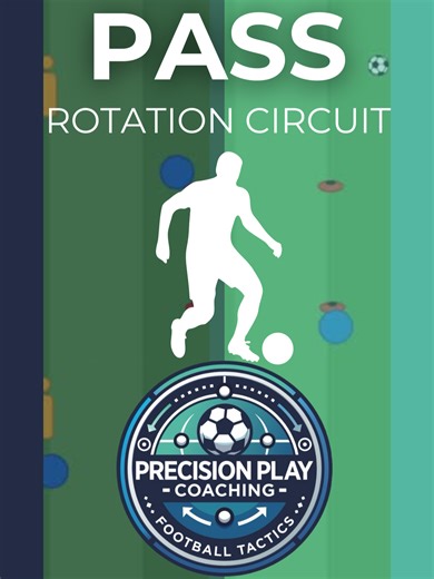 ⚽ Pass and Move Rotation Circuit ⚽ Fire up your squad's passing game with the Pass and Move Rotation Circuit! Dual balls, mannequins in a square, and quick 1-2-1 bounces for endless flow. Full setup progressions? Comment “setup”, like and follow and I’ll DM it to you 🔥 #SoccerDrills #FootballTraining #PassingDrills #SoccerCoach #PlayerMovement #RotationCircuit #YouthSoccer #SoccerSkills #FootballDrills #CoachingTips #SoccerPractice #TeamTraining #PassAndMove #SoccerLife #FootballSkills #DrillId