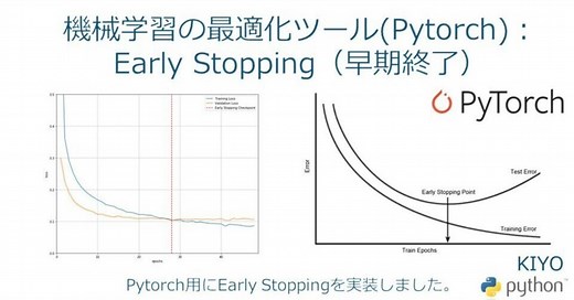機械学習の最適化ツール(Pytorch)：Early Stopping（早期終了）